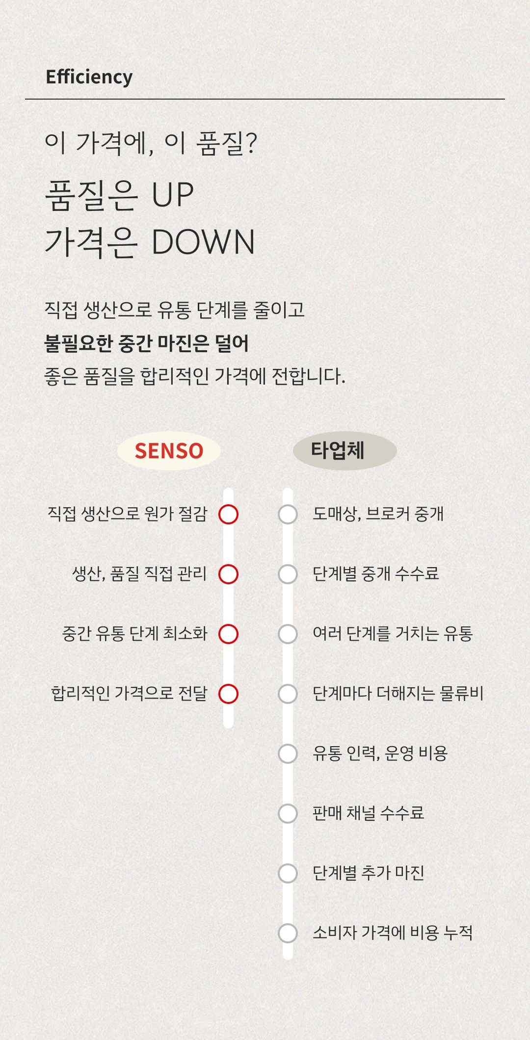 모듈 압축소파 상세 이미지 18